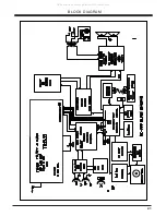 Preview for 22 page of Roadstar HIF-5803MP Service Manual