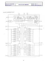 Preview for 11 page of Roadstar HIF-6907 MP Service Manual