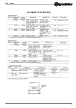 Preview for 5 page of Roadstar HIF-7110R Service Manual