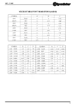 Preview for 8 page of Roadstar HIF-7110R Service Manual