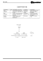 Preview for 5 page of Roadstar HIF-8518 Service Manual