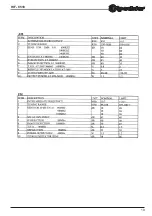 Preview for 19 page of Roadstar HIF-8518 Service Manual