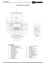 Preview for 8 page of Roadstar HIF-8590LRC Service Manual