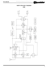 Preview for 9 page of Roadstar HIF-8590LRC Service Manual