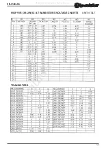 Preview for 11 page of Roadstar HIF-8590LRC Service Manual