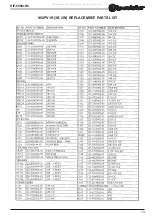 Preview for 13 page of Roadstar HIF-8590LRC Service Manual