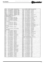 Preview for 17 page of Roadstar HIF-8590LRC Service Manual