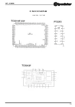 Preview for 14 page of Roadstar HIF-8593RC Service Manual