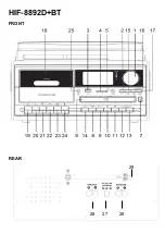 Preview for 3 page of Roadstar HIF-8892D+BT User Manual