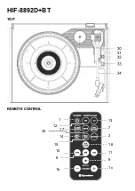 Preview for 4 page of Roadstar HIF-8892D+BT User Manual