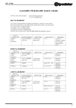 Preview for 4 page of Roadstar HIF-9100L Service Manual