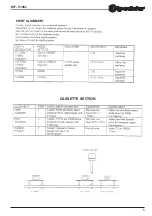 Preview for 5 page of Roadstar HIF-9100L Service Manual