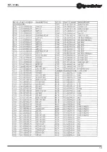 Preview for 14 page of Roadstar HIF-9100L Service Manual