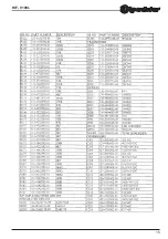 Preview for 15 page of Roadstar HIF-9100L Service Manual