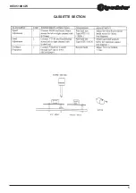 Preview for 5 page of Roadstar HIF-9510RCW Service Manual