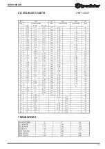 Preview for 11 page of Roadstar HIF-9510RCW Service Manual