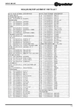 Preview for 14 page of Roadstar HIF-9510RCW Service Manual