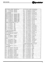 Preview for 15 page of Roadstar HIF-9510RCW Service Manual