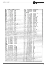 Preview for 17 page of Roadstar HIF-9510RCW Service Manual