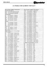 Preview for 19 page of Roadstar HIF-9510RCW Service Manual