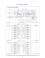 Preview for 13 page of Roadstar HIF-9907 Service Manual