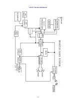 Preview for 14 page of Roadstar HIF-9907 Service Manual