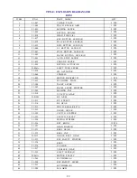 Preview for 29 page of Roadstar HIF-9907 Service Manual