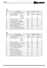 Preview for 22 page of Roadstar HIF-9911 Service Manual