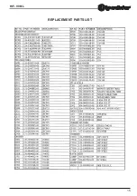 Preview for 15 page of Roadstar HIF-9961L Service Manual