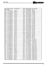 Preview for 16 page of Roadstar HIF-9961L Service Manual