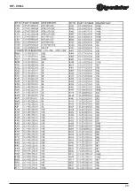 Preview for 20 page of Roadstar HIF-9961L Service Manual