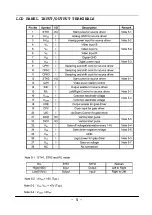 Предварительный просмотр 5 страницы Roadstar LCD-3500 Service Manual