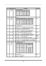 Предварительный просмотр 9 страницы Roadstar LCD-3500 Service Manual