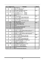 Предварительный просмотр 10 страницы Roadstar LCD-3500 Service Manual