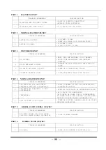 Preview for 20 page of Roadstar LCD-3500 Service Manual