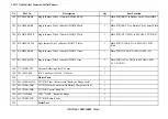 Preview for 14 page of Roadstar LCD-7114KL Service Manual