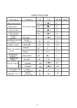 Предварительный просмотр 3 страницы Roadstar LCD7080DVBT Service Manual