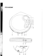 Preview for 3 page of Roadstar PCD-3055MP Instruction Manual