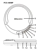 Preview for 3 page of Roadstar PCD-498MP User Manual