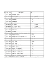 Preview for 5 page of Roadstar PCD-5453WMPT Service Manual