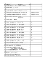 Preview for 8 page of Roadstar PCD-5453WMPT Service Manual