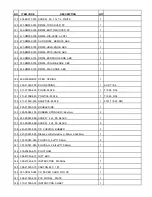 Preview for 9 page of Roadstar PCD-5453WMPT Service Manual