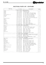 Preview for 17 page of Roadstar RC-831RD Service Manual