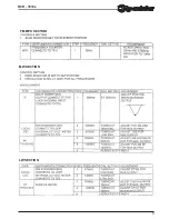 Preview for 9 page of Roadstar RCR-3516L Service Manual