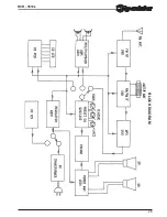 Preview for 26 page of Roadstar RCR-3516L Service Manual