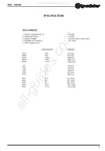 Preview for 6 page of Roadstar RCR-3526RC Service Manual