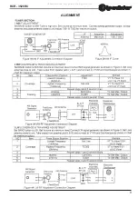 Preview for 9 page of Roadstar RCR-3526RC Service Manual