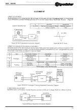 Preview for 10 page of Roadstar RCR-3526RC Service Manual