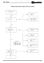 Preview for 20 page of Roadstar RCR-3526RC Service Manual