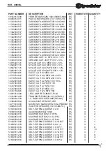 Preview for 5 page of Roadstar RCR-4900BL Service Manual